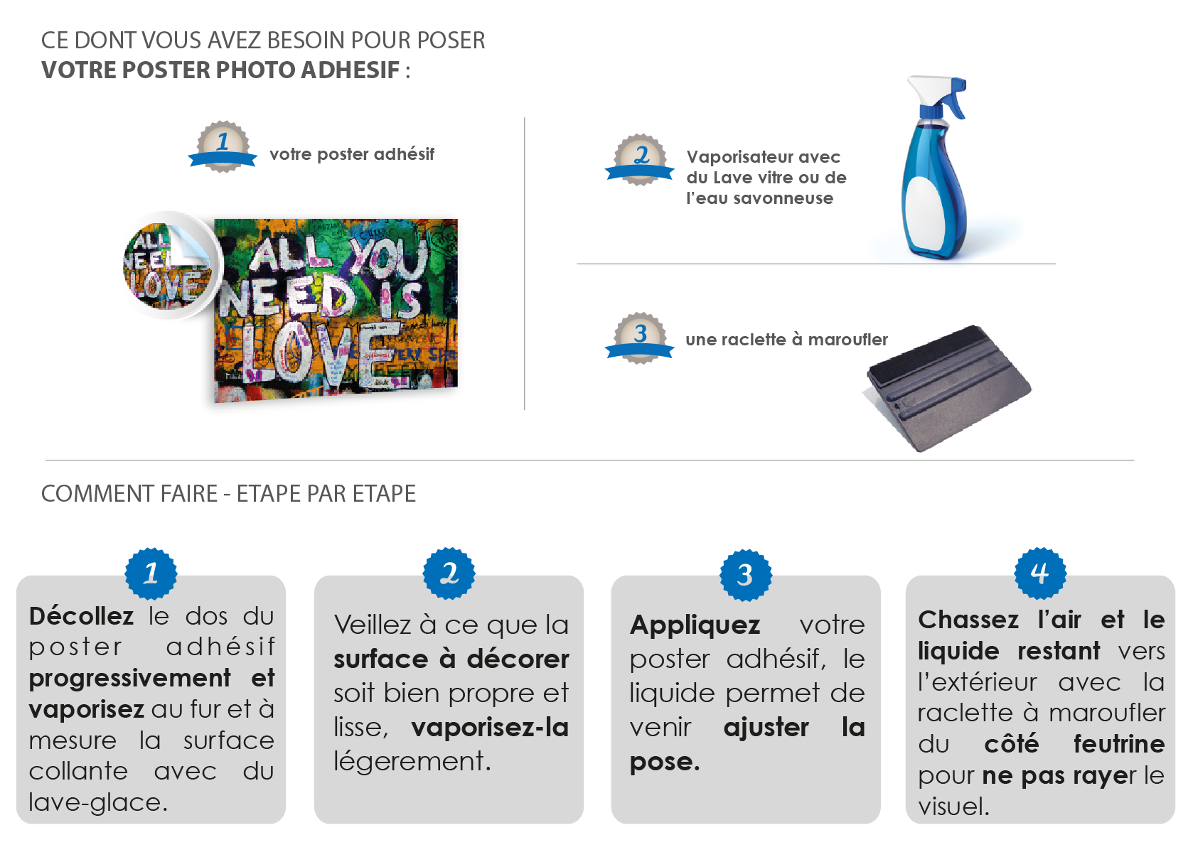 conseil de pose poster adhésif